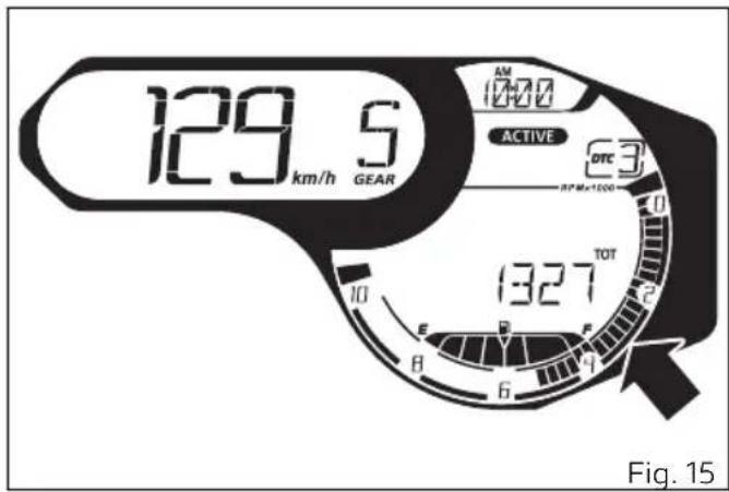 DUCATI 1100 (2020) - Indication tours moteur (TRS/MN) - 1
