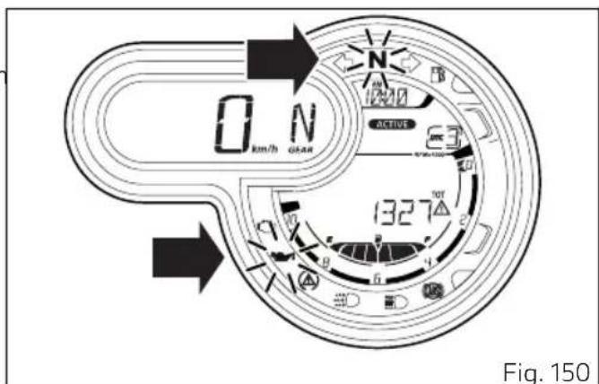 DUCATI 1100 (2020) - Important - 2