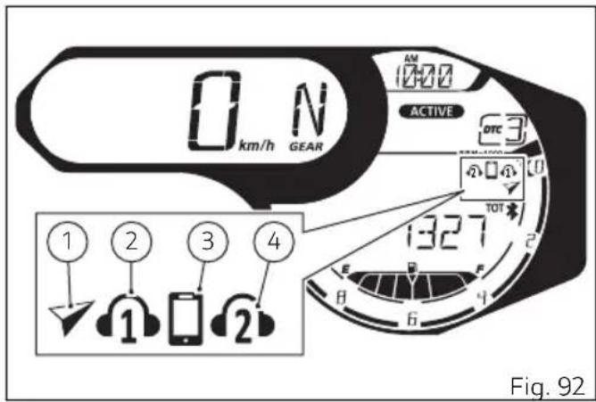 DUCATI 1100 (2020) - Infotainment - 2