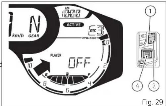DUCATI 1100 (2020) - Gestion du Player (PLAYER) - 1