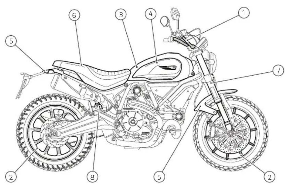 DUCATI 1100 (2020) - SCRAMBLER 1100 SPORT - 1
