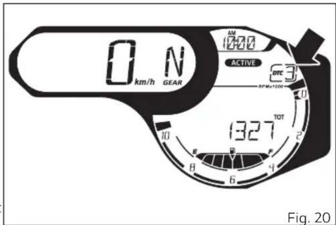 DUCATI 1100 (2020) - DTC - 1