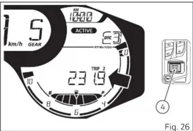 DUCATI 1100 (2020) - Compteur kilométrique journalier 2 (TRIP 2) - 1