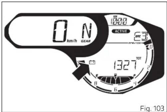 DUCATI 1100 (2020) - Remarques - 1