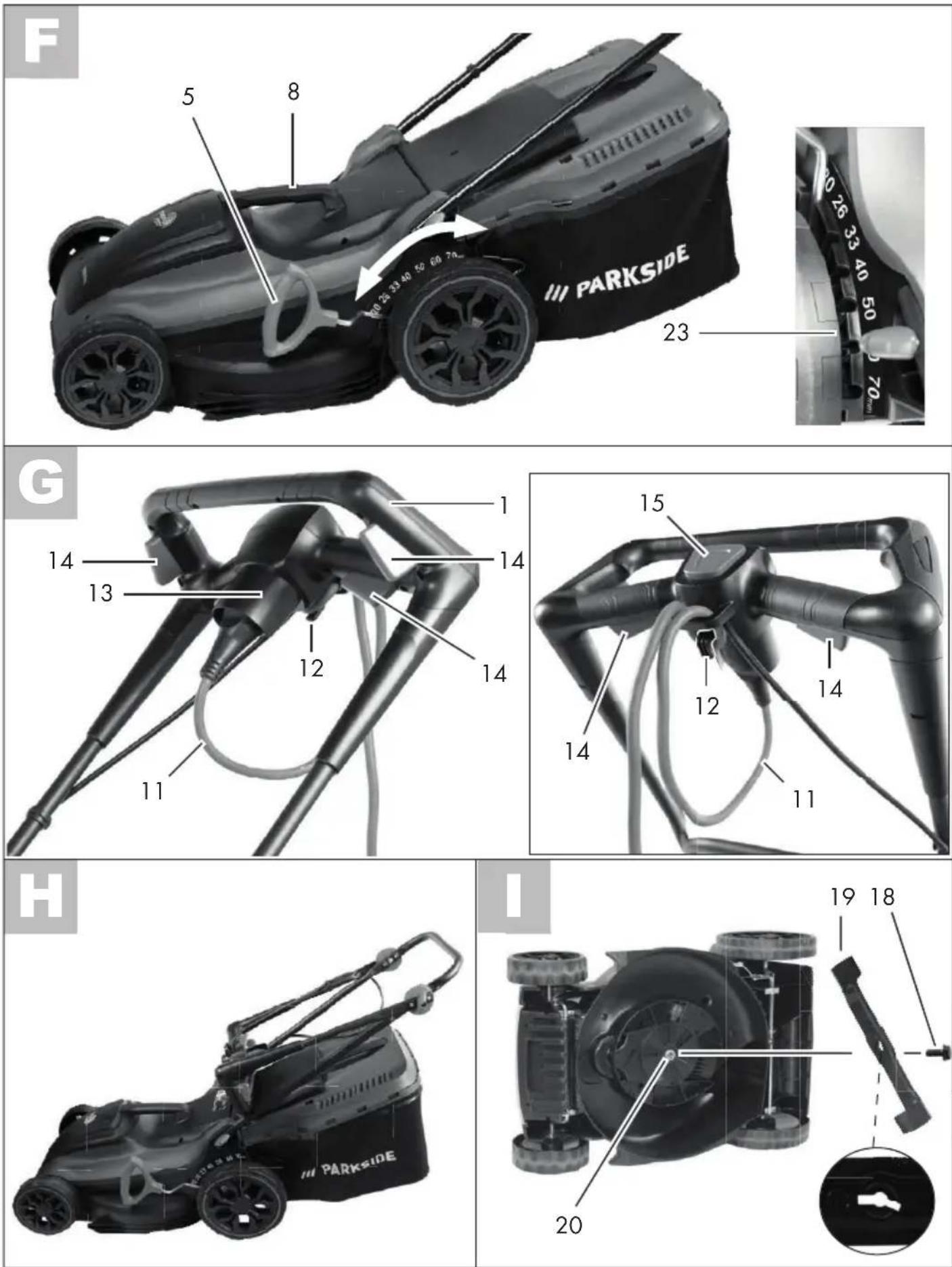 PARKSIDE PRM 1800 A2 - Importer - 1