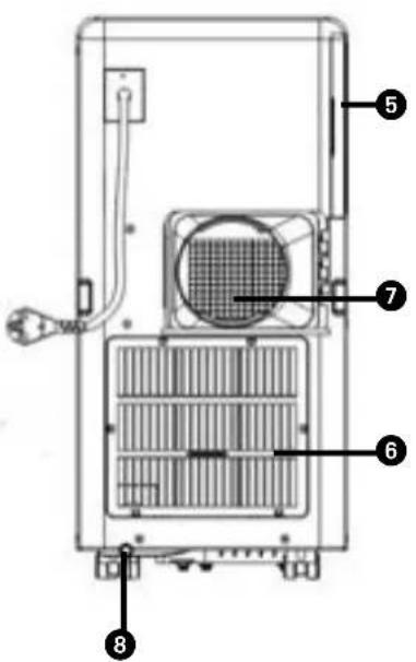 TECTRO TP 2026 - J CONDITIONS DE GARANTIE - 3