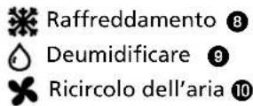 TECTRO TP 2026 - COMPONENTI PRINCIPALI - 8