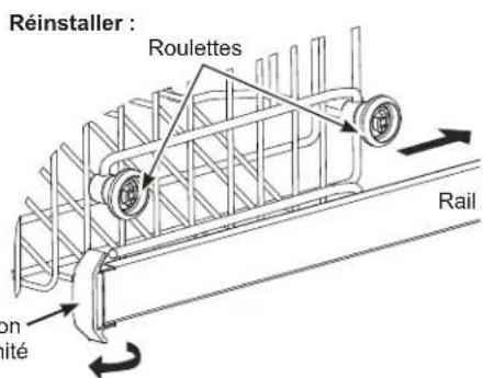 GE ZDT165SILII - Panier supérieur - ajustement - 2