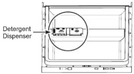 GE ZDT165SILII - Detergent Dispenser - 1