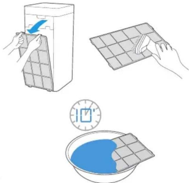 DANBY DAP290BAW - PRÉ-FILTRÉ - 1