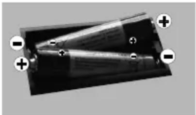 CONTINENTAL EDISON CELED494K0119B3 - Insertion des piles dans la télécommande - 1