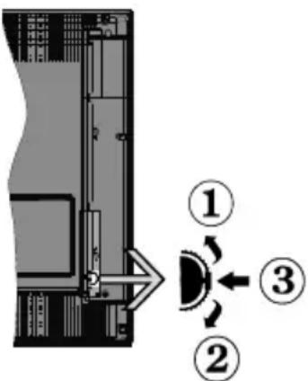 CONTINENTAL EDISON CELED494K0119B3 - Interruptor de Control y Funcioncimiento del Televisor - 1