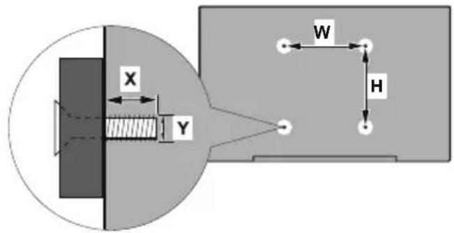 CONTINENTAL EDISON CELED494K0119B3 - Resoluções DVI suportadas - 2