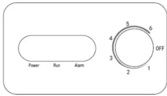 CONTINENTAL EDISON CECC295APP - Voyants - 1