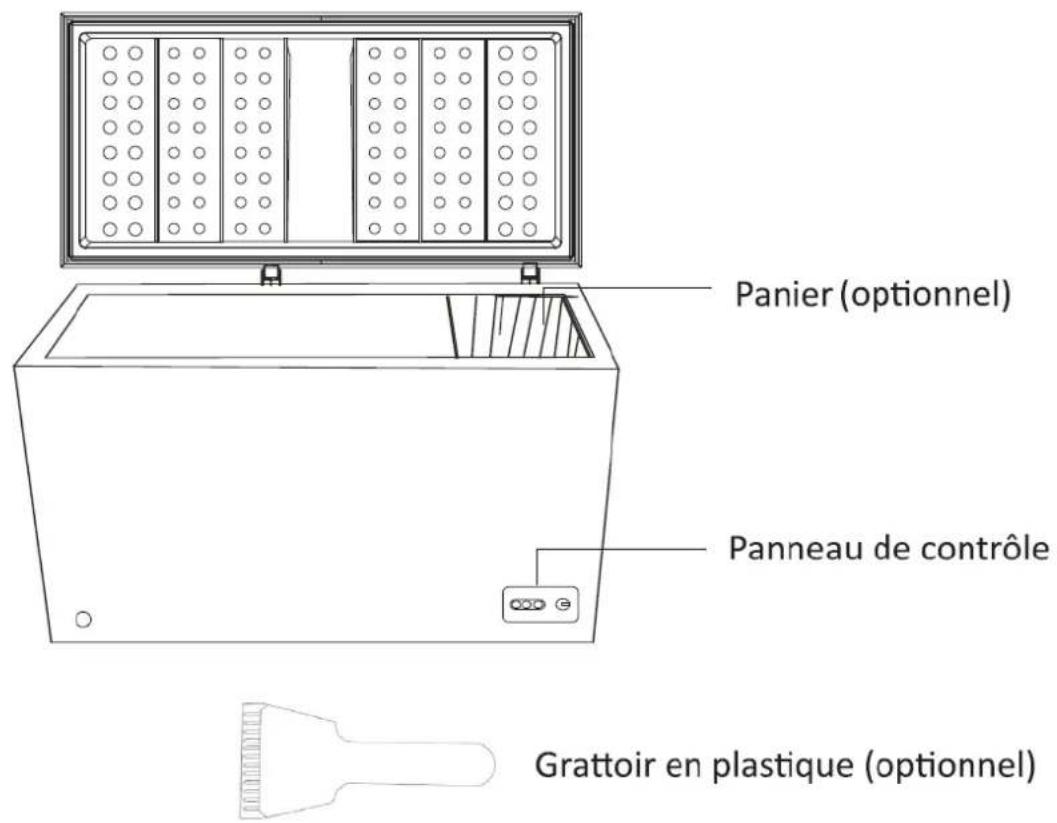 CONTINENTAL EDISON CECC295APP - PRESENTATION DE L'APPAREIL - 1
