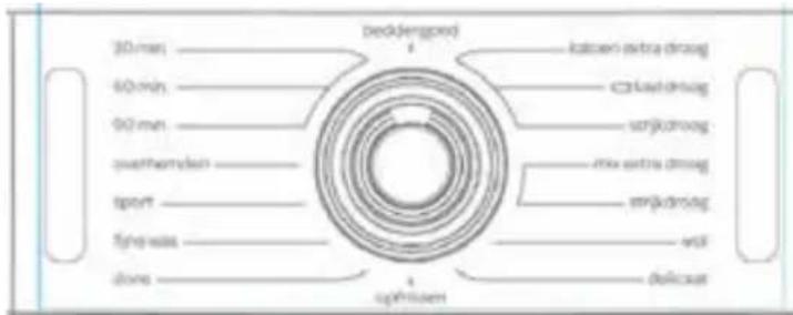 INVENTUM VDC8001W - BEDIENFELD - 1