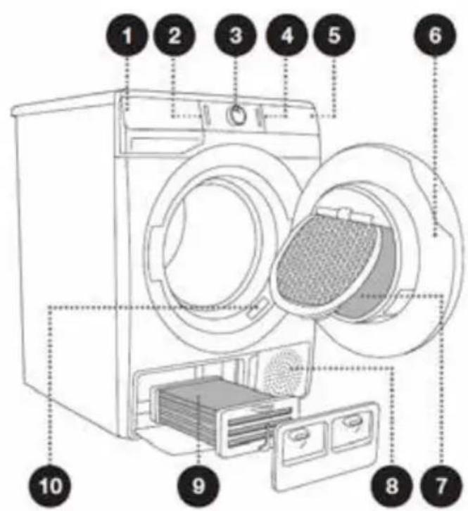INVENTUM VDC8001W - FAÇADE - 1