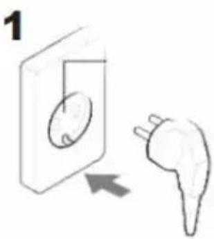 INVENTUM VDC8001W - PREPARATIFS AVANT SECHAGE - 1