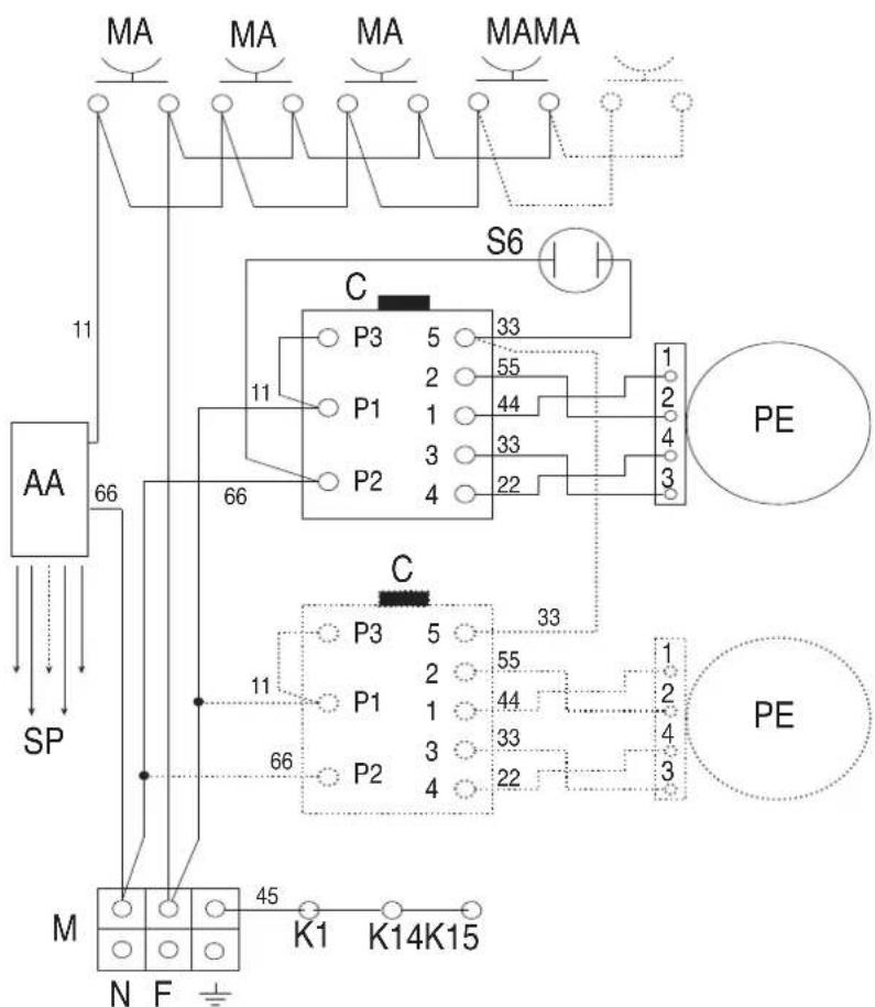 ILVE HCP965FD - Remplacement des injecteurs pour les modèles - 9