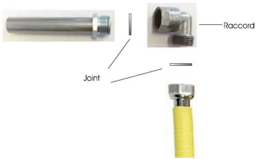 ILVE HCP965FD - Raccordement au gaz et conversion - 2