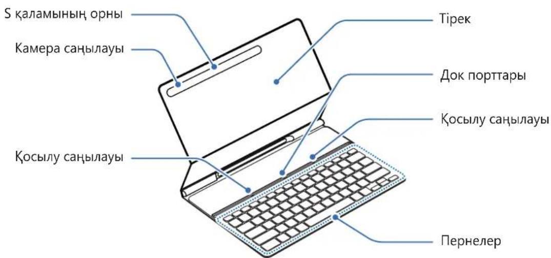 SAMSUNG EFDT630 - KypblfblHbIH KypblmbI - 1