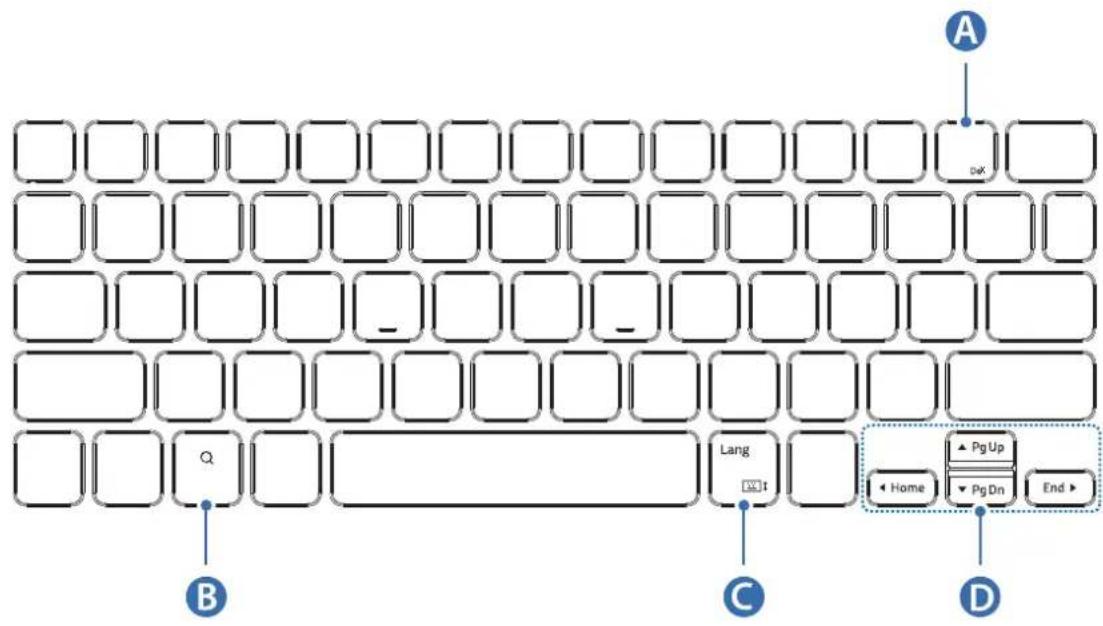 SAMSUNG EFDT630 - EF-DT630: - 1