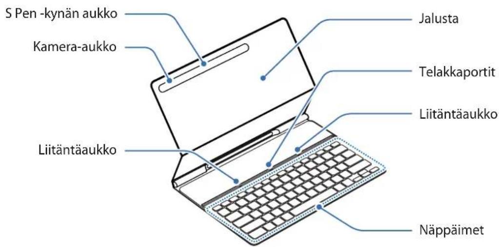 SAMSUNG EFDT630 - Laitteen osat - 1