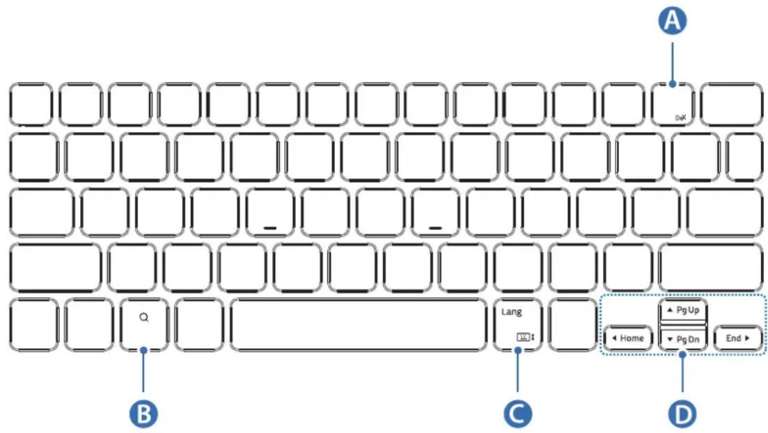 SAMSUNG EFDT630 - EF-DT630: - 1