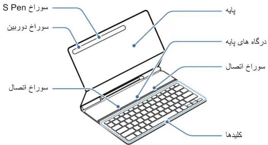 SAMSUNG EFDT630 - a - 1