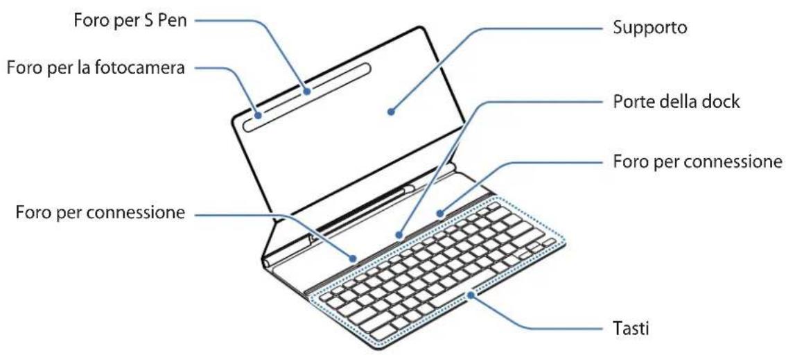 SAMSUNG EFDT630 - Componenti del dispositorio - 1
