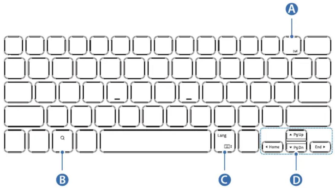 SAMSUNG EFDT630 - EF-DT630: - 1