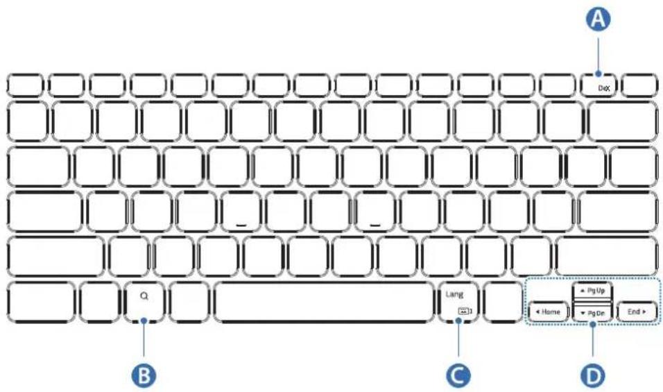 SAMSUNG EFDT630 - EF-DT630: - 2
