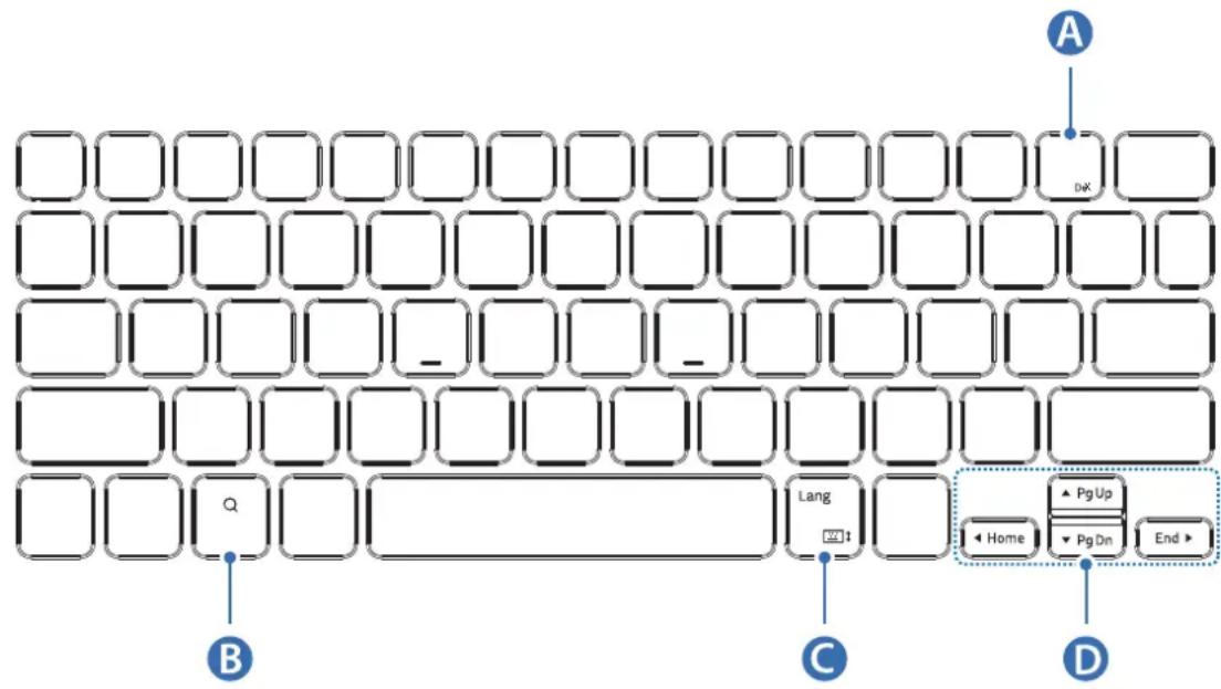 SAMSUNG EFDT630 - EF-DT630: - 1