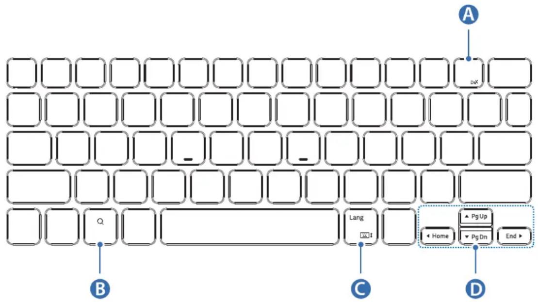 SAMSUNG EFDT630 - EF-DT630: - 1