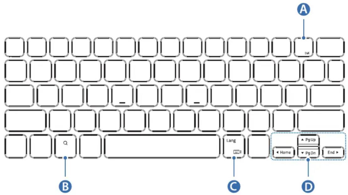 SAMSUNG EFDT630 - Mygtuku naudiojimas - 1