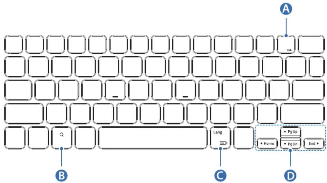 SAMSUNG EFDT630 - EF-DT630: - 1