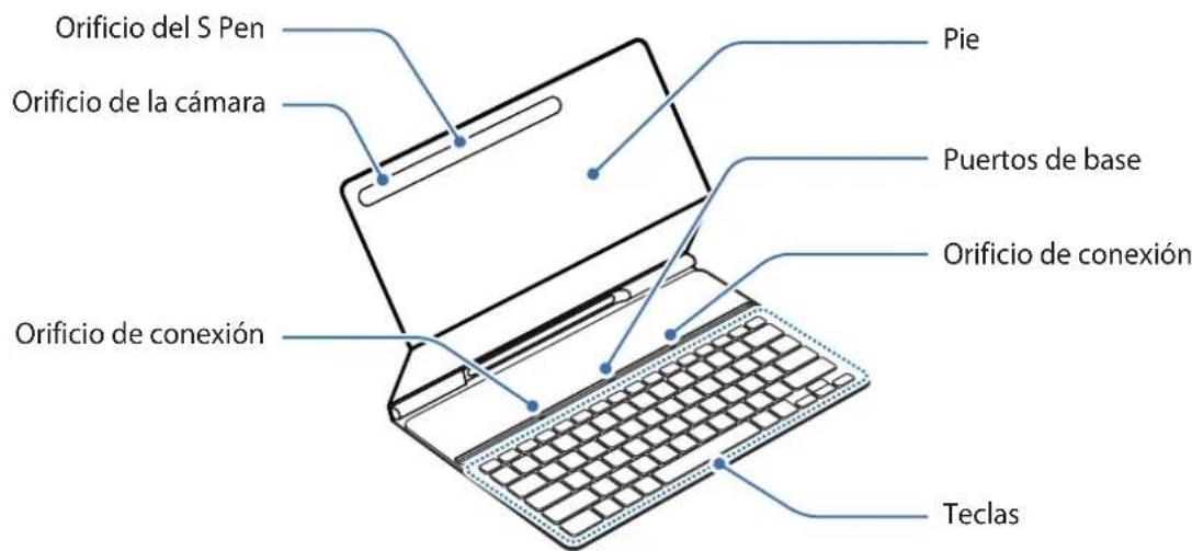 SAMSUNG EFDT630 - Diseño del dispositivo - 1