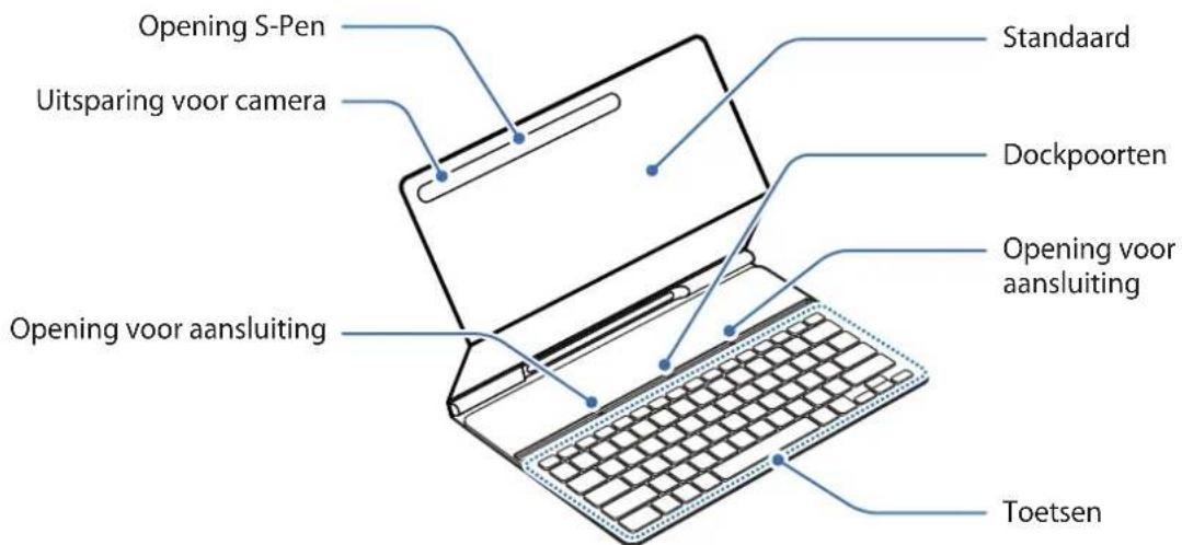 SAMSUNG EFDT630 - Overzicht - 1