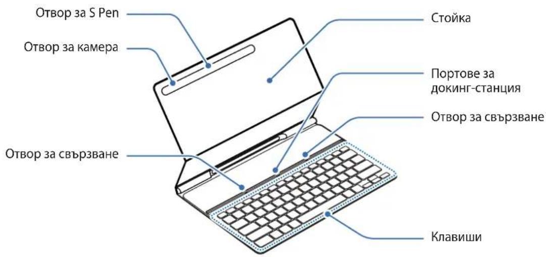 SAMSUNG EFDT630 - Cxema Ha yctpoiCTBOTO - 1