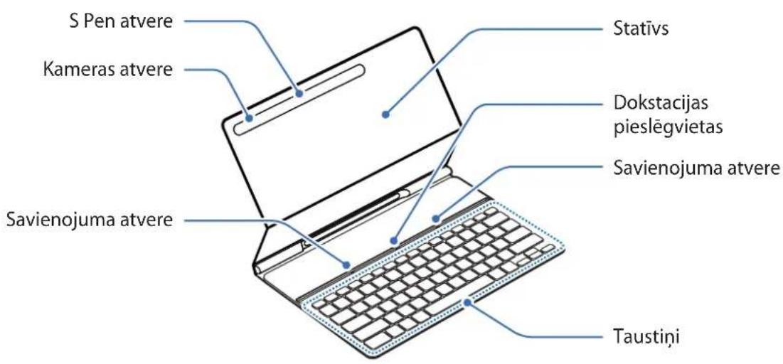 SAMSUNG EFDT630 - lerices izkartojums - 1