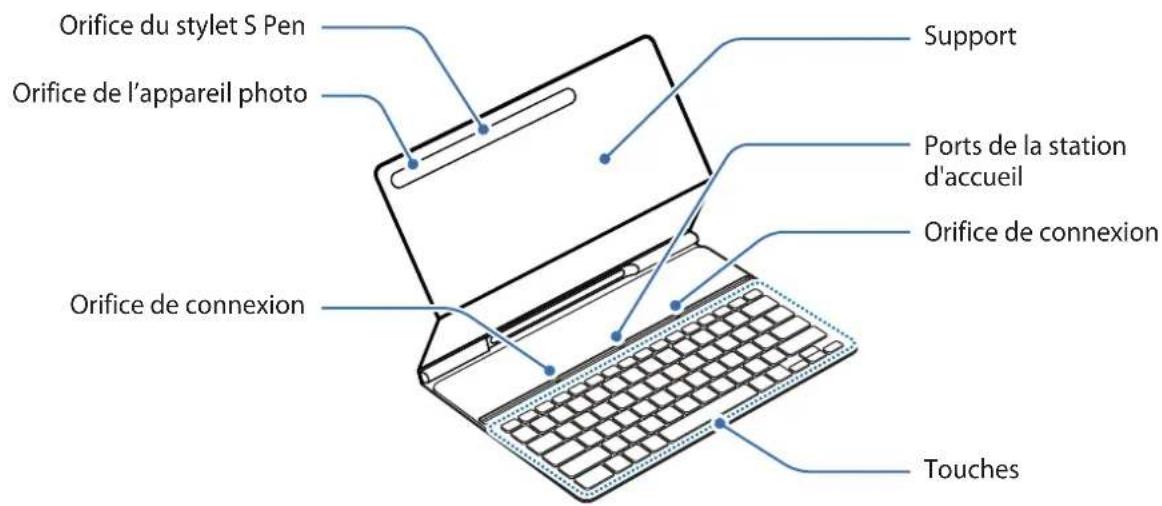 SAMSUNG EFDT630 - Présentation de l'appareil - 1