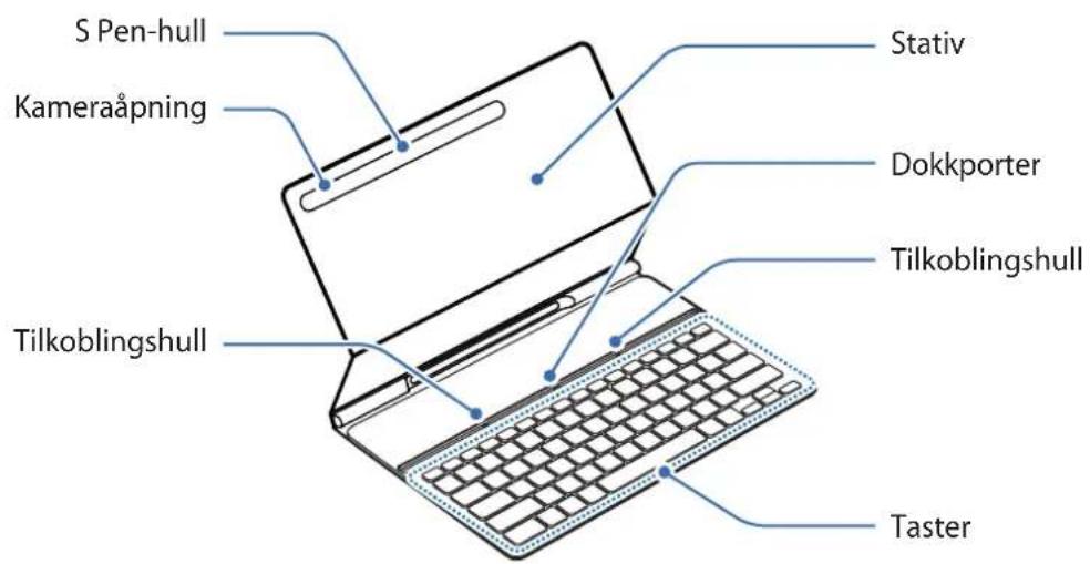 SAMSUNG EFDT630 - Enhetsoppsett - 1