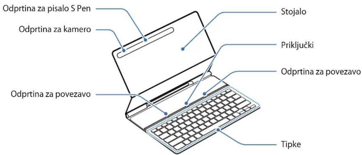 SAMSUNG EFDT630 - Postavitev naprave - 1