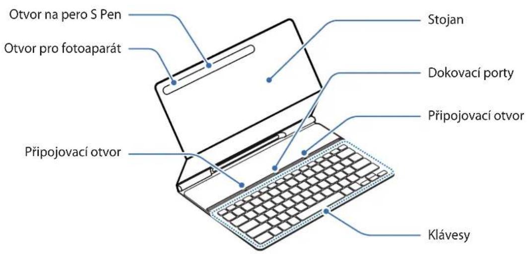 SAMSUNG EFDT630 - Rozvrženi zařizení - 1