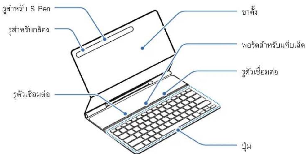 SAMSUNG EFDT630 - aunnnnnae ne nne - 1