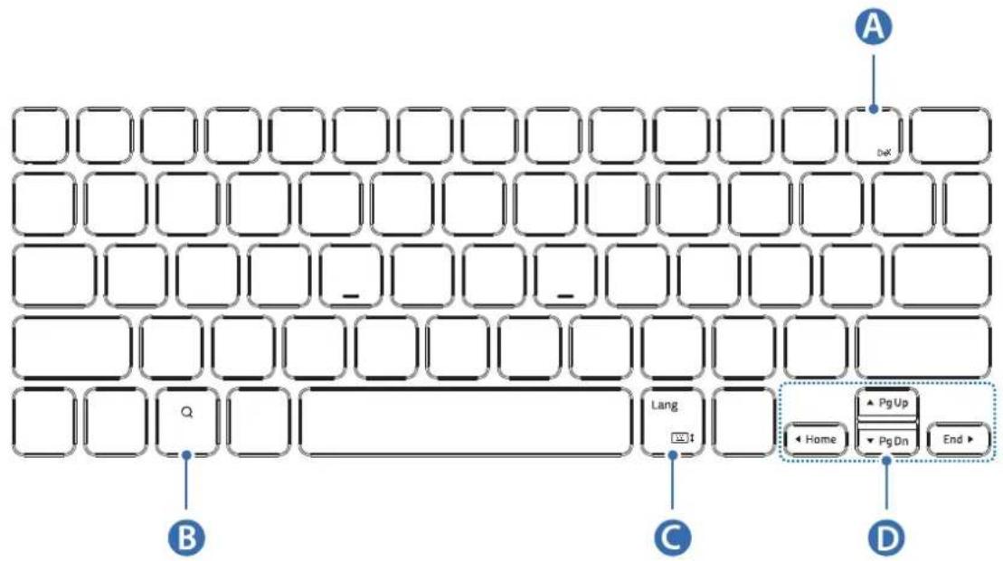 SAMSUNG EFDT630 - EF-DT630: - 1