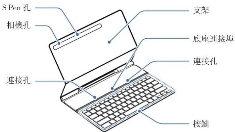 SAMSUNG EFDT630 - 装置配置 - 1