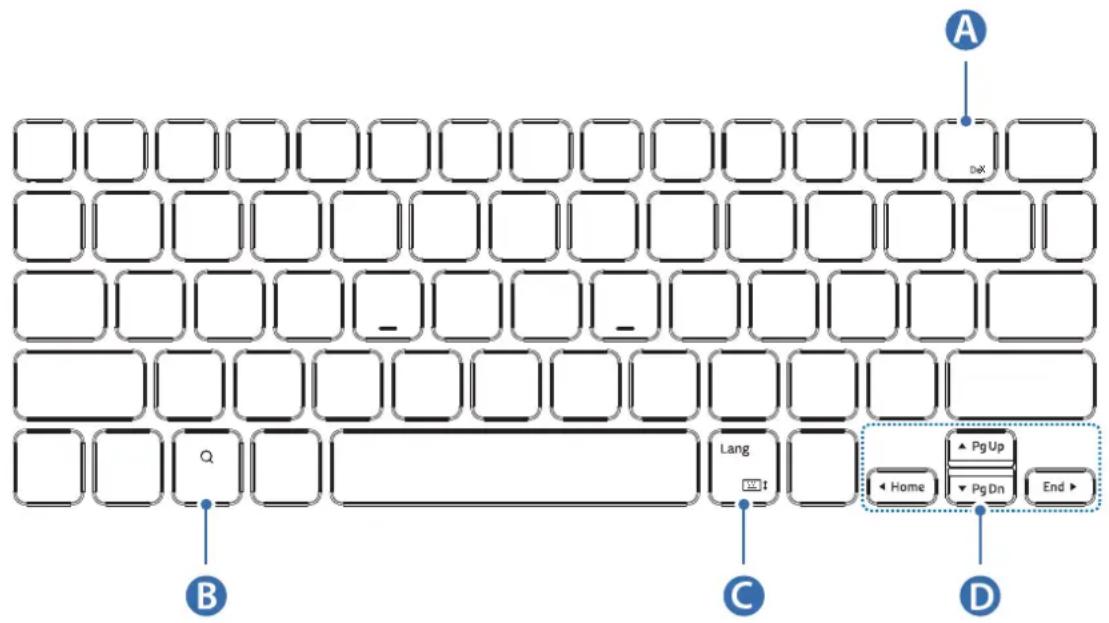 SAMSUNG EFDT630 - EF-DT630: - 1