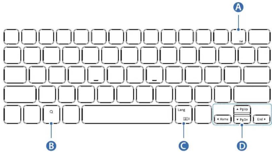 SAMSUNG EFDT630 - EF-DT630: - 1