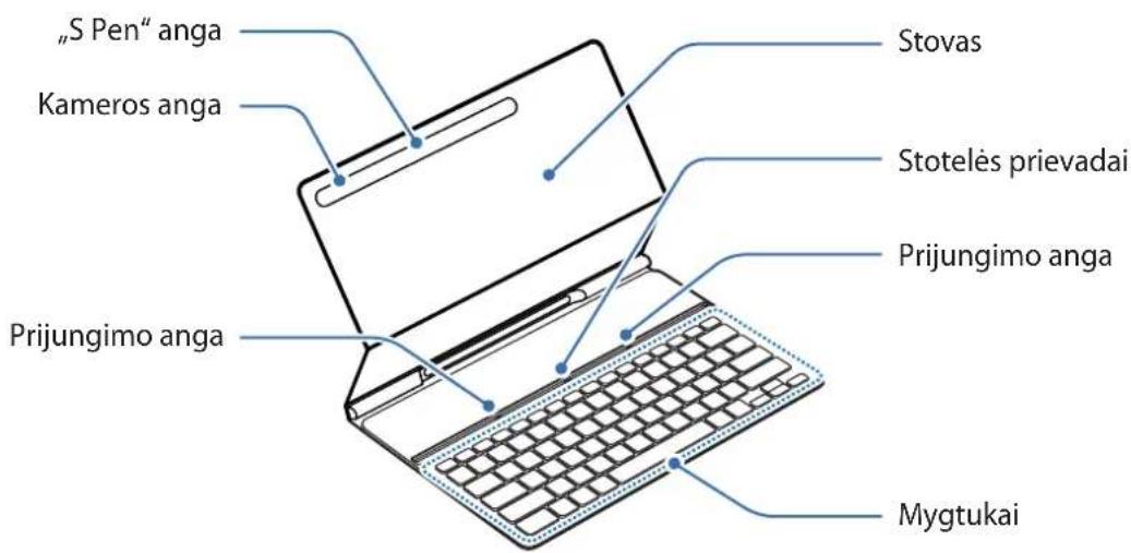 SAMSUNG EFDT630 - lrenginio komponentai - 1
